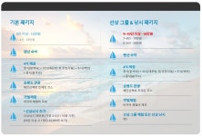승봉나드리펜션