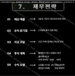 이튼튼치과의원