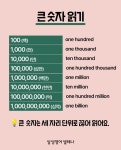 삼성영어셀레나 선린초교실