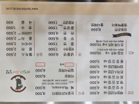 패밀리꼬마김밥 신불당점