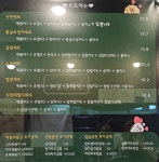 신전떡볶이 만수3지구점