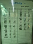 터미널종묘농약사