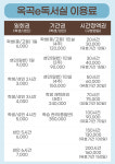 옥곡e독서실