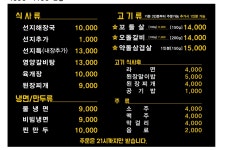 돈벼락선지국 문경읍본점