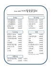 미미참숯닭갈비