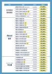 은하수안경 위드렌즈 울산동구점