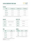 털로덮인친구들 대구달서점