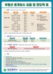 더샵명가공인중개사사무소