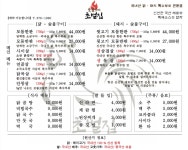 초벌집