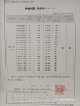트리플뮤직관현악전문학원 | 뮤직스쿨음악전문학원