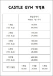 캐슬짐