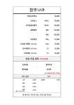 참맛나라