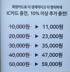 세차의고수 양주백석점
