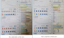마음온기힐링센타