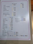 헤어스토리