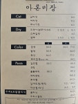 아론미장