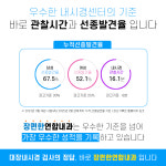 장편한연합내과의원