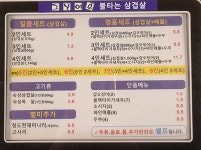 그날이후불타는삼겹살 본점