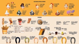 츄러스1500 시지점