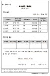 디오티수학과학학원