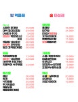 밥먹을래술마실래꼭지포차