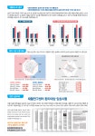 비엘메디컬