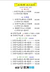 삽교조개마을