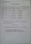 필즈수학교습소