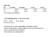 개멋지냥