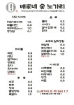 배가네숯불노가리