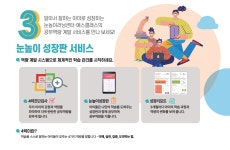 눈높이러닝센터 언양서부학원