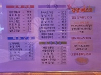 김양비어 부산명지점