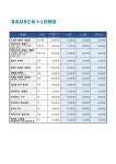 미르안경 오산본점