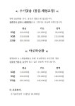 약손마사지 강남구청역점