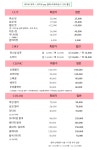 로티플헤어 연신내점