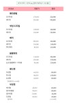 로티플헤어 연신내점