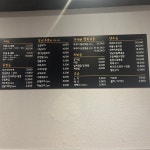 더꼬치다