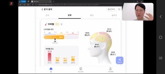 라하헤어