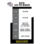 용인대 신안키즈태권도장