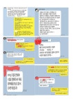 하브루타 생각열매 연구소