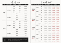 별하스터디센터 수원매탄독서실