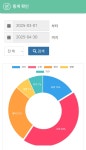 쎈스터디케어 창원신마산점