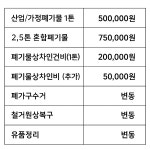 로켓철거 폐기물처리 폐가구수거