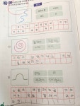 아소비 부산센텀리버SK뷰점