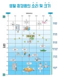 굿모닝보청기 광명소하센터
