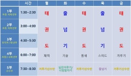 류즈태권도앤스포츠 2관