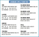 나비골농협 해보본점