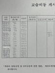 파스칼수학과학 학원
