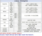 나라ENG