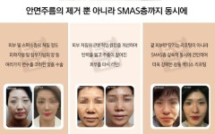 생강의료생활협동조합 돋움의원